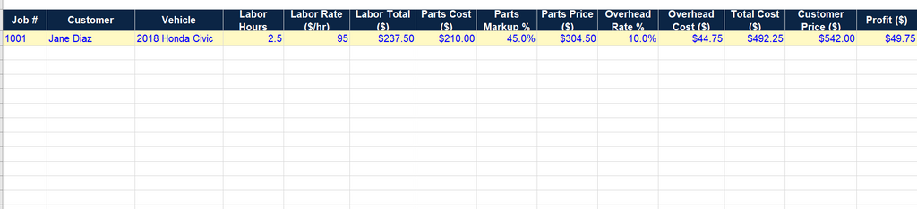 Auto Repair Job Costing Spreadsheets